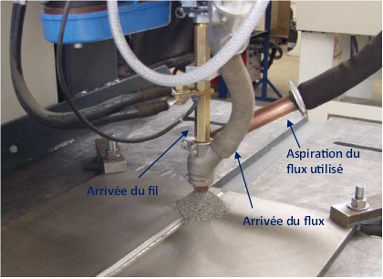 Bain en fusion soudage à l'arc submergé, Submerged arc welding